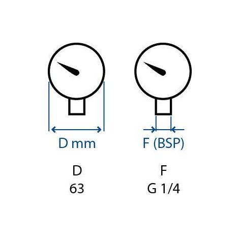 MANOMETRO GLICERINA CASSA ABS 0-10